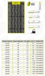 kuorma-auton kesärengas 315/80R22,5 11 GT GT12W