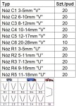 UNITROL leikkurin terät T-APO-200, 20kpl koko 3-15mm, C1 tyyppi "V"