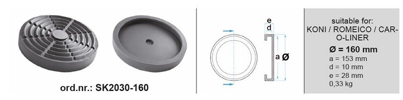Podkładka kumi, do ramion podnośnika, ilość: 1 kpl, 160mmx153mmx28mm, typ: okrąg, do podnośnika (Producent): CAR-O-LINER / KONI / ROMEICO